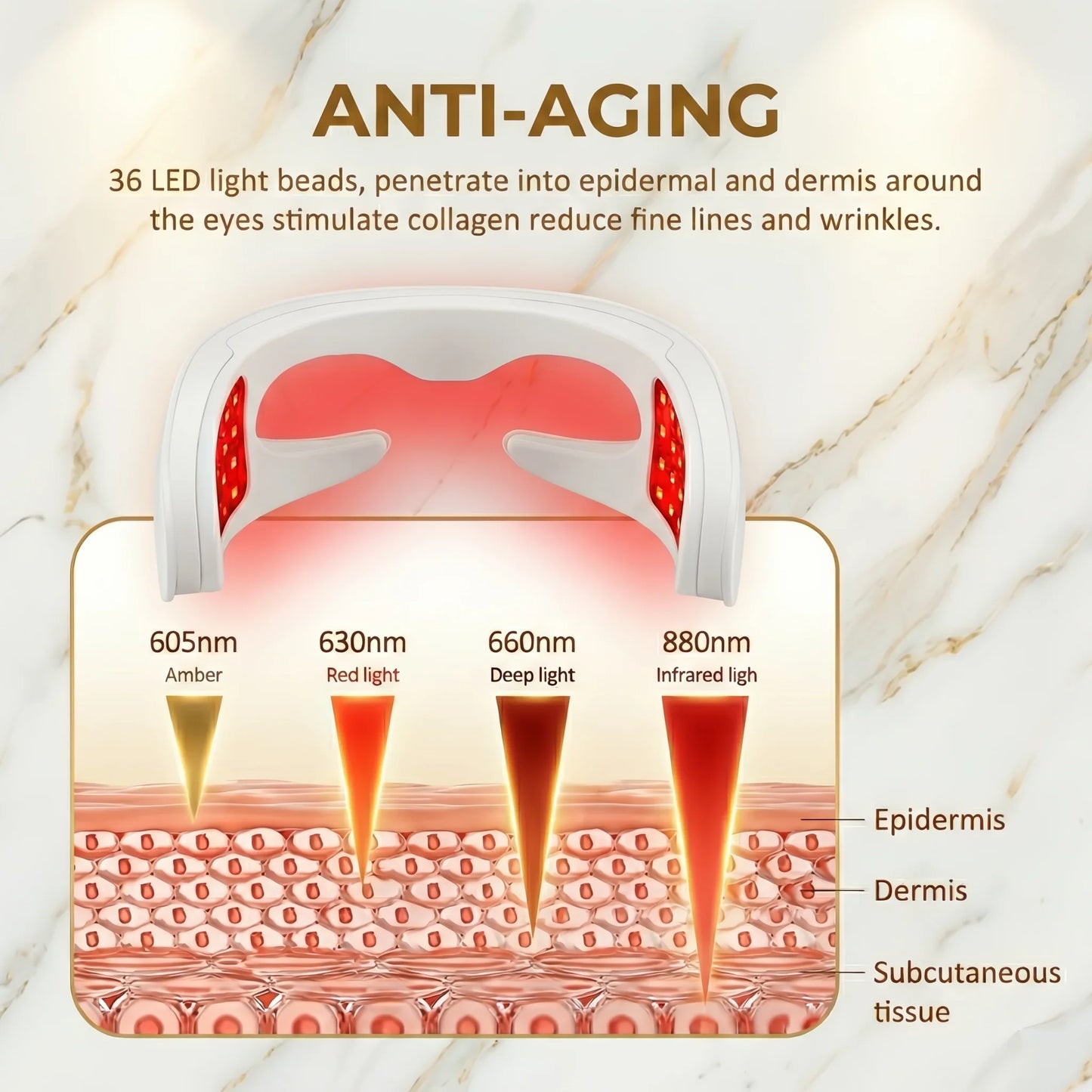 Lumina V1™ | Clinical LED Photon Therapy